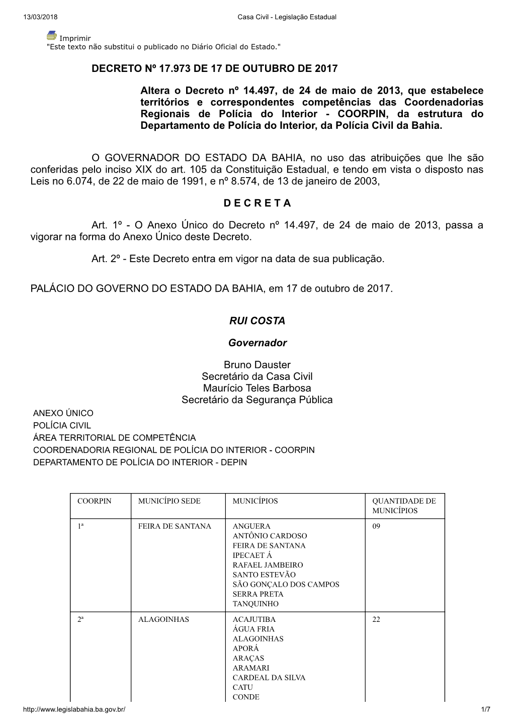 Decreto Nº 17.973 De 17 De Outubro De 2017