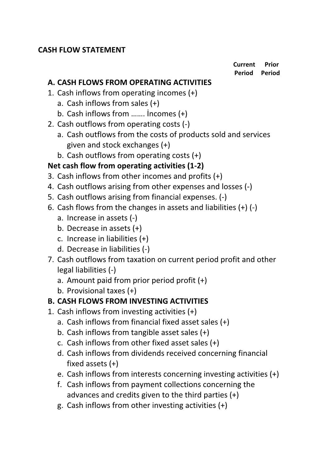 Cash Flow Statement A. Cash Flows from Operating