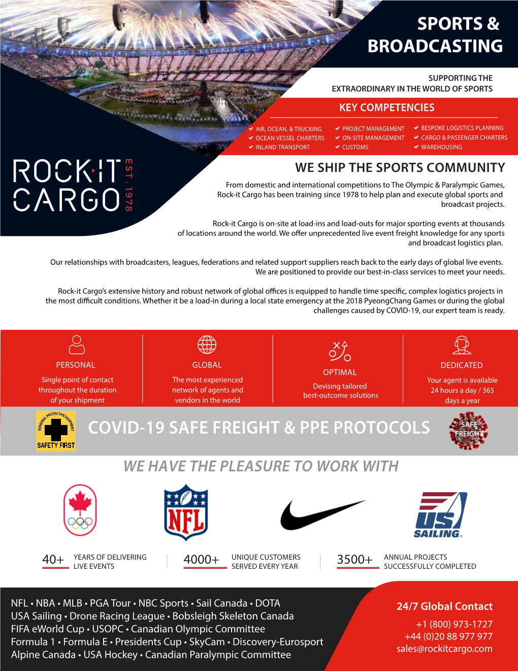 Sports Sales Sheet