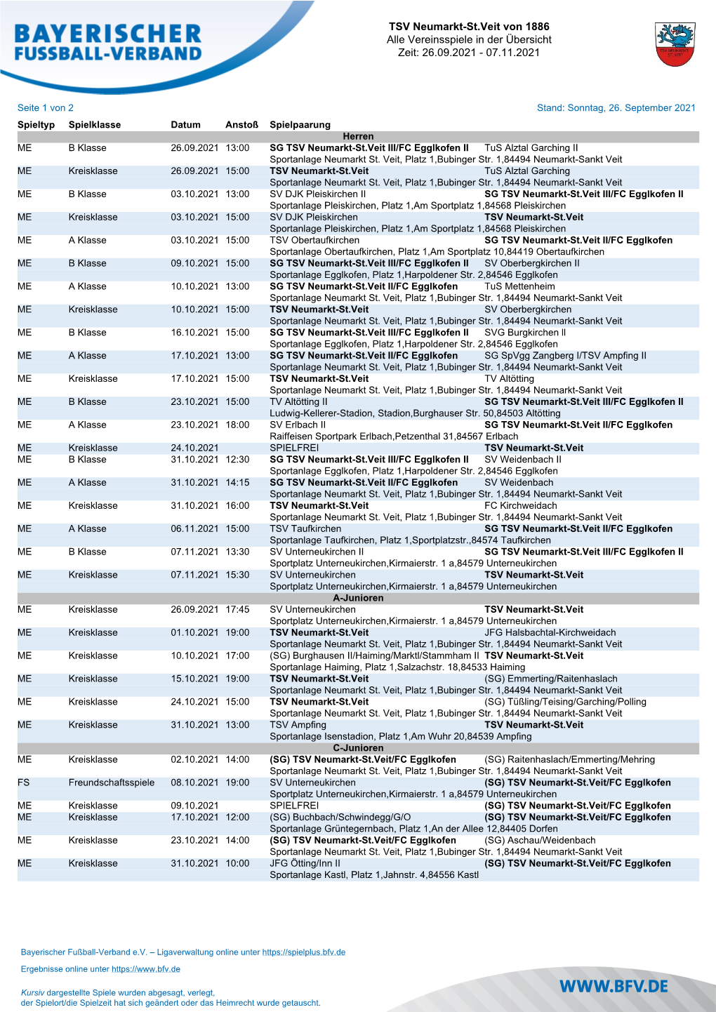 TSV Neumarkt-St.Veit Von 1886 Alle Vereinsspiele in Der Übersicht Zeit: 26.09.2021 - 07.11.2021
