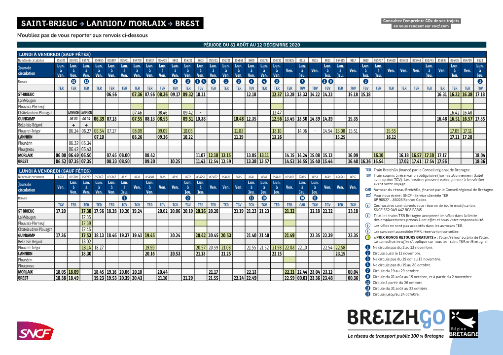 SAINT-BRIEUC LANNION/ MORLAIX BREST En Vous Rendant Sur Sncf.Com N’Oubliez Pas De Vous Reporter Aux Renvois Ci-Dessous PÉRIODE DU 31 AOÛT AU 12 DÉCEMBRE 2020
