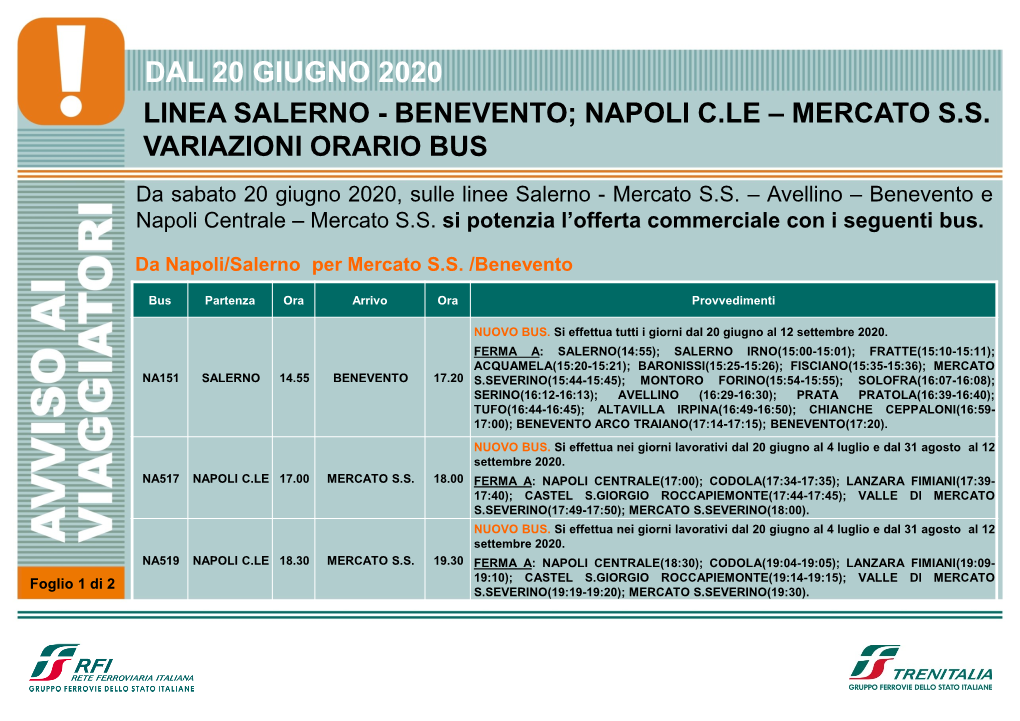 Benevento; Napoli C.Le – Mercato Ss Variazioni Orario