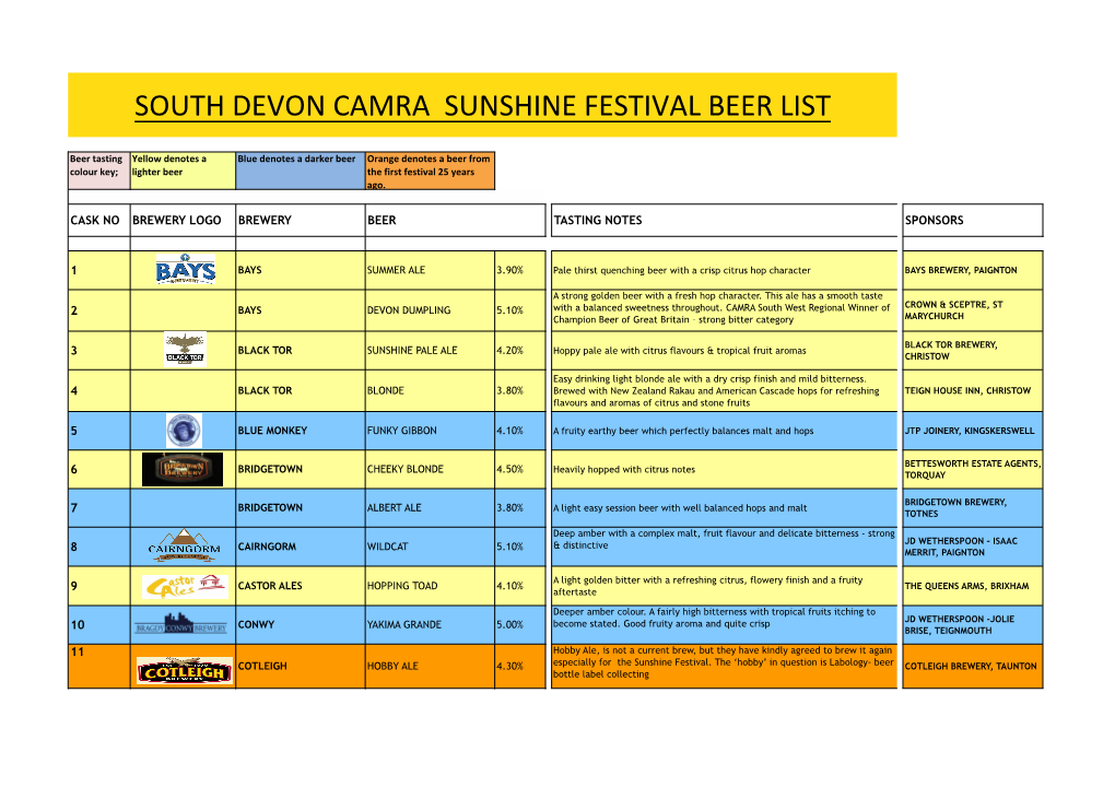 BEER TASTING NOTES for PROGRAMME Pdf.Xlsx