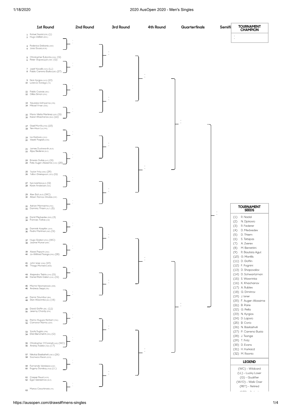 1St Round 2Nd Round 3Rd Round 4Th Round Quarterfinals Semifinals TOURNAMENT CHAMPION