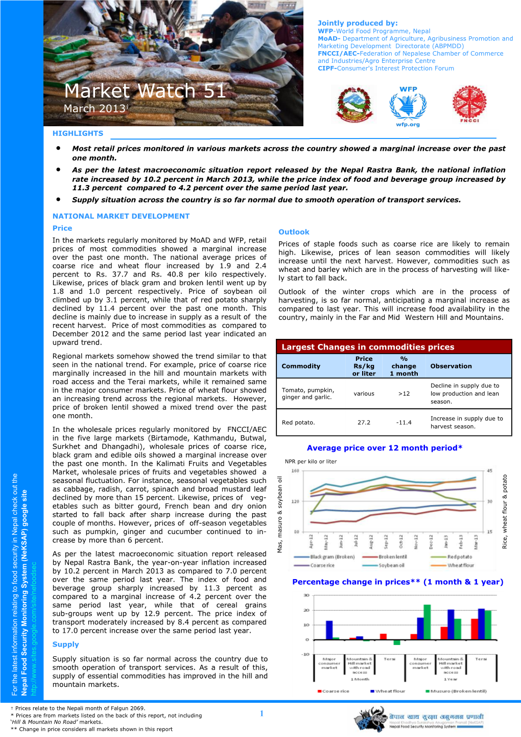 Market Watch 51 March 2013†