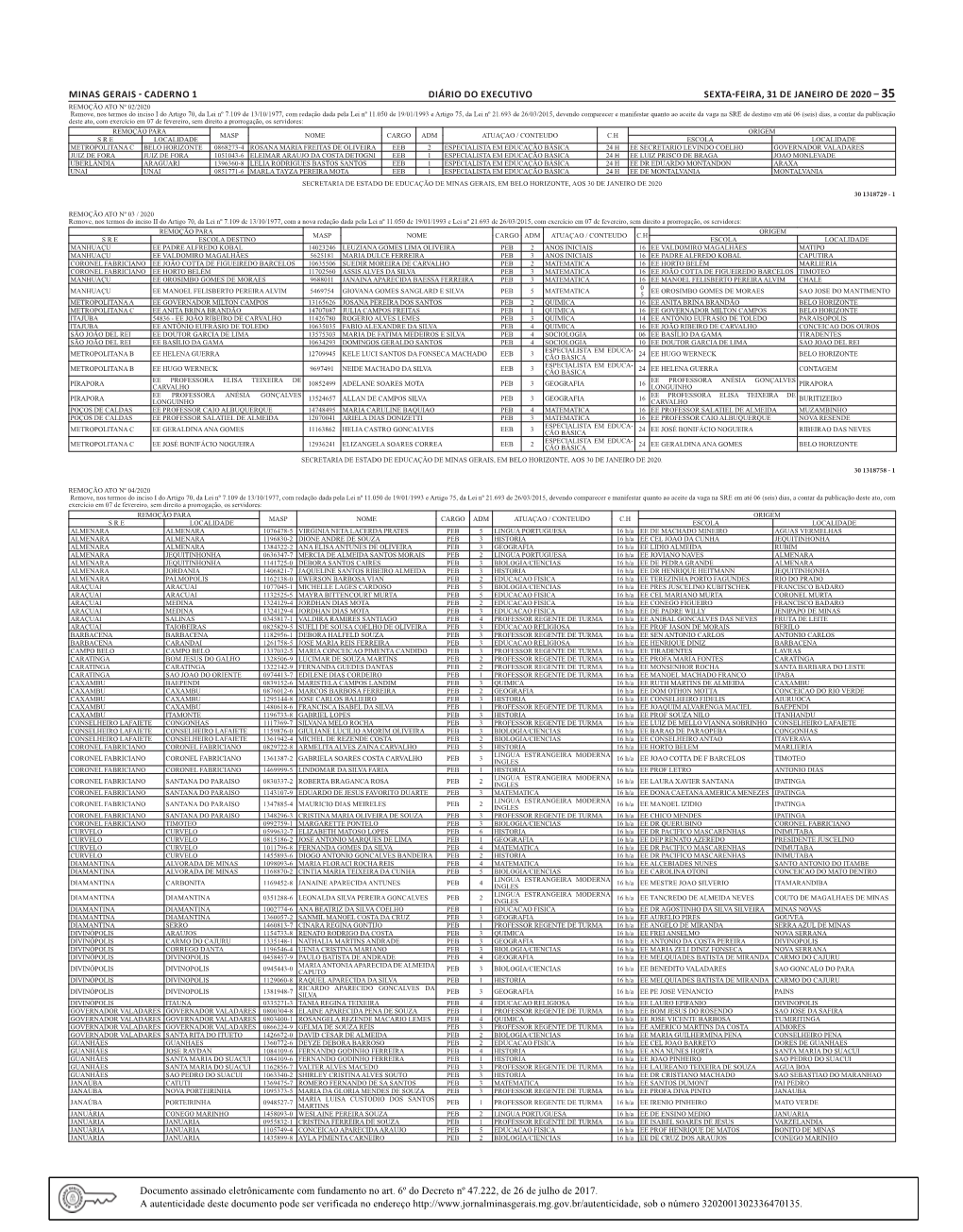 Caderno 1 Diário Do Executivo Sexta-Feira, 31 De Janeiro De 2020