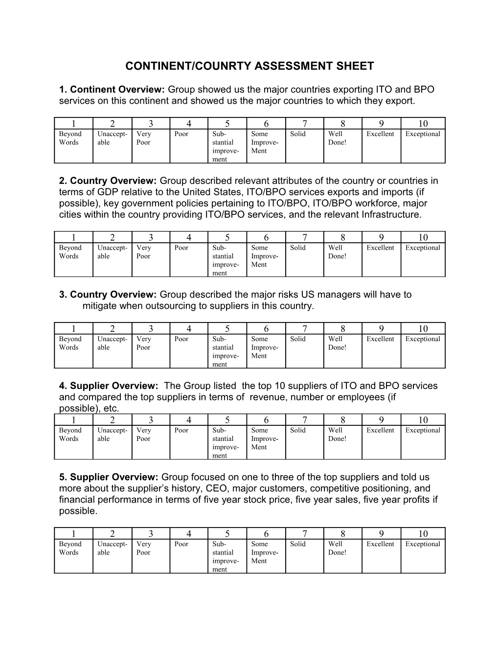 Supplier Analysis Presentation