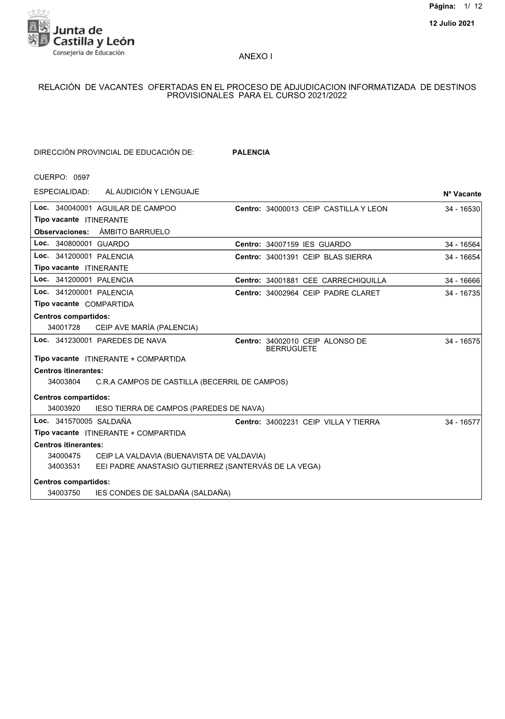 Relación De Vacantes Ofertadas En El Proceso De Adjudicacion Informatizada De Destinos Provisionales Para El Curso 2021/2022