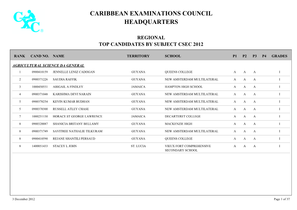 Caribbean Examinations Council Headquarters