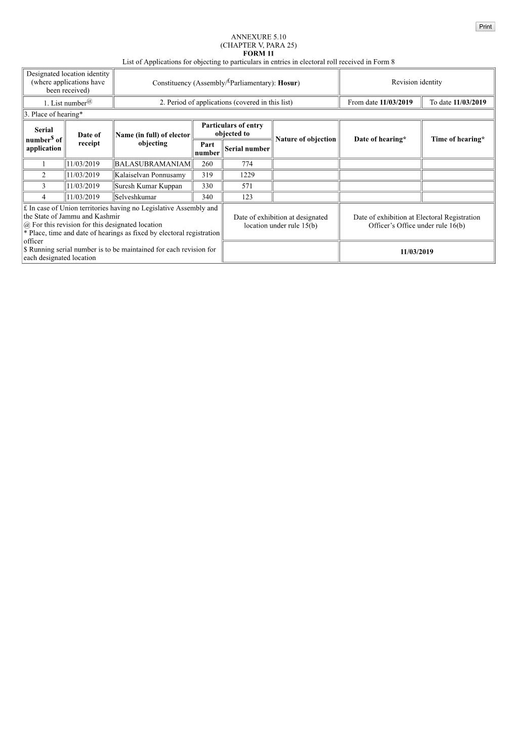 ANNEXURE 5.10 (CHAPTER V, PARA 25) FORM 11 List Of