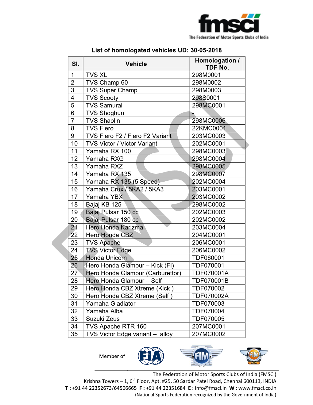 List of Homologated Vehicles UD: 30-05-2018