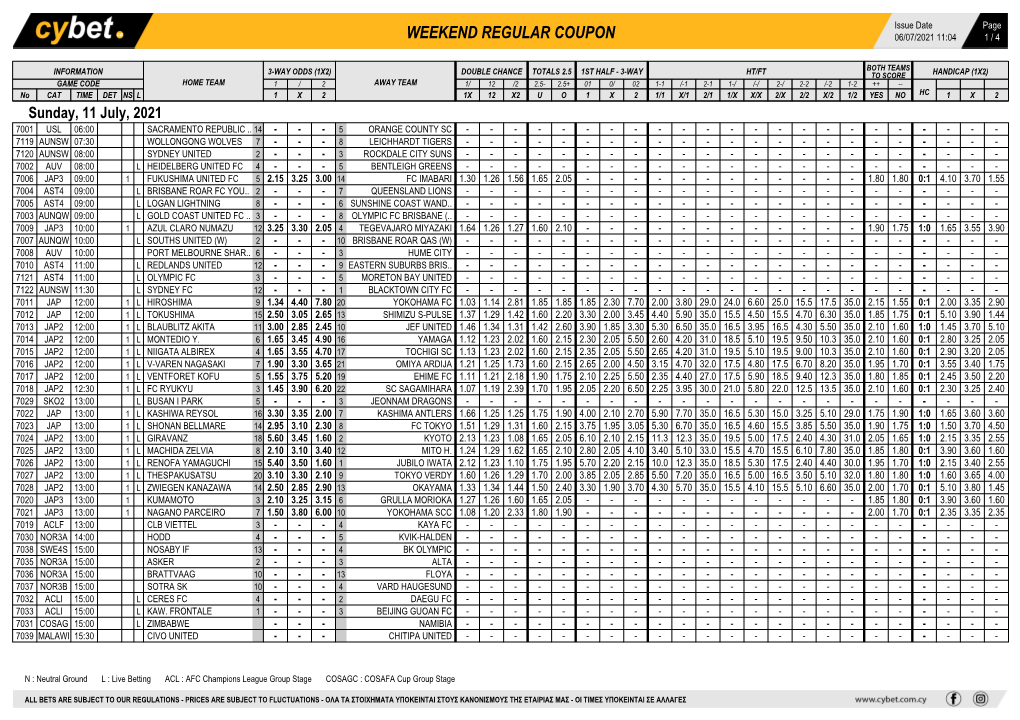 Weekend Regular Coupon 06/07/2021 11:04 1 / 4