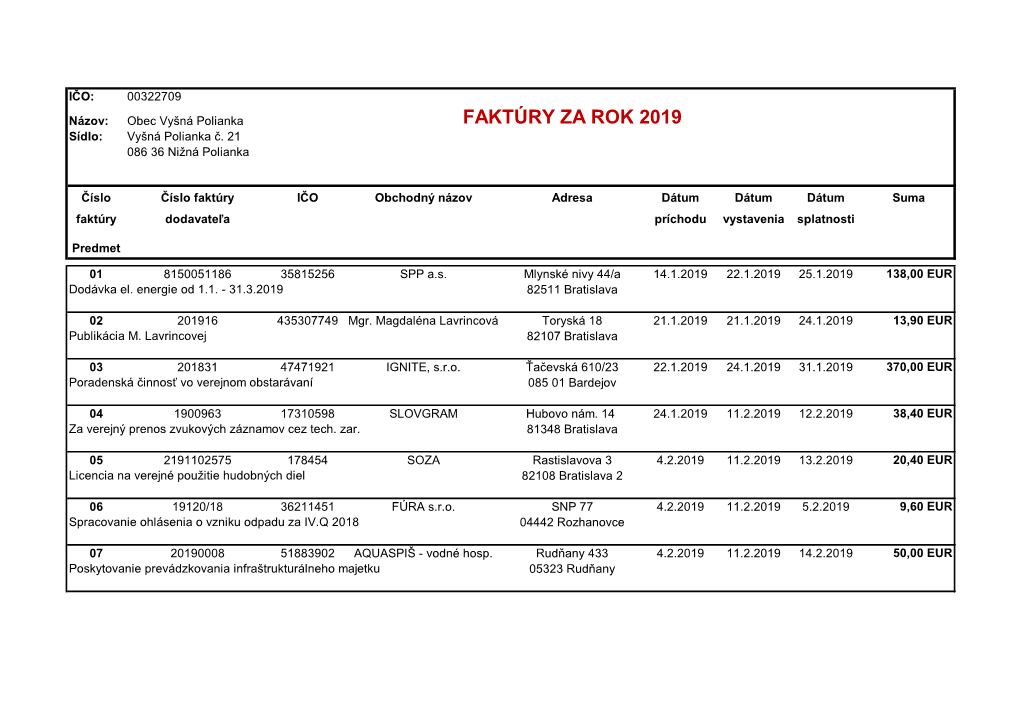 FAKTÚRY ZA ROK 2019 Sídlo: Vyšná Polianka Č