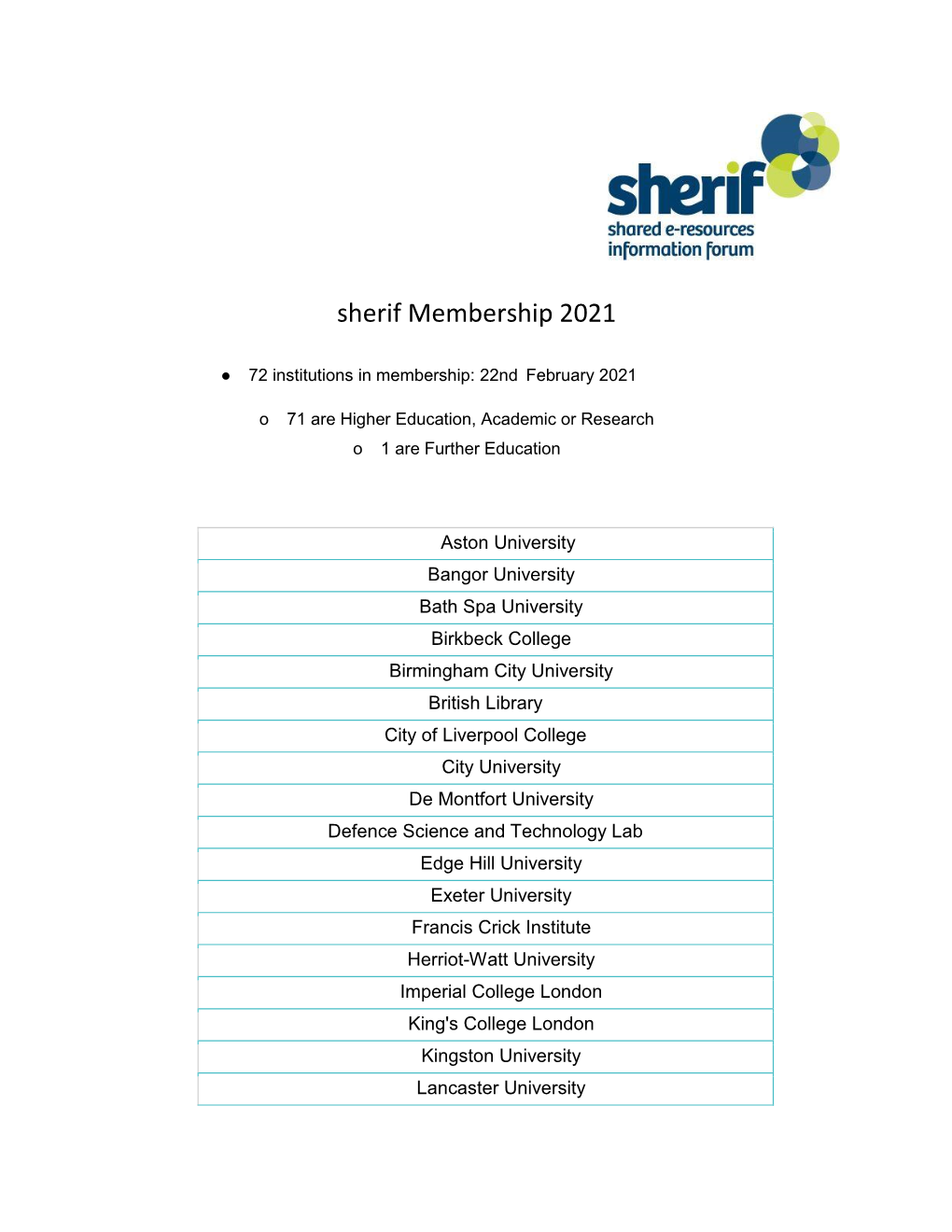 Sherif Membership 2021