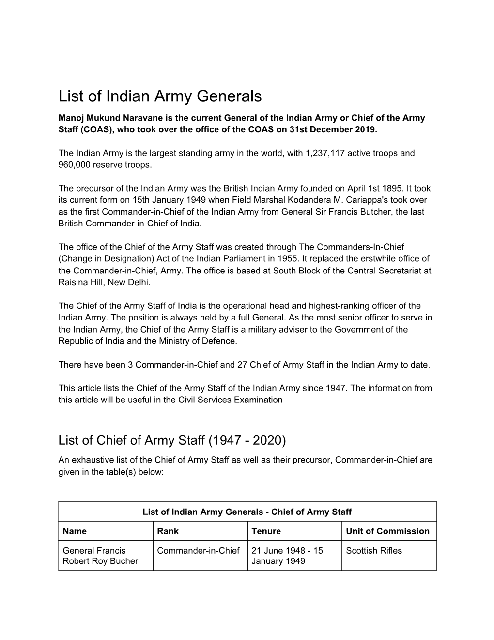 List of Indian Army Generals