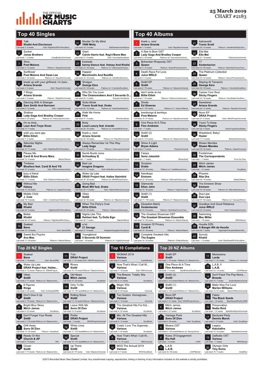 Top 40 Singles Top 40 Albums