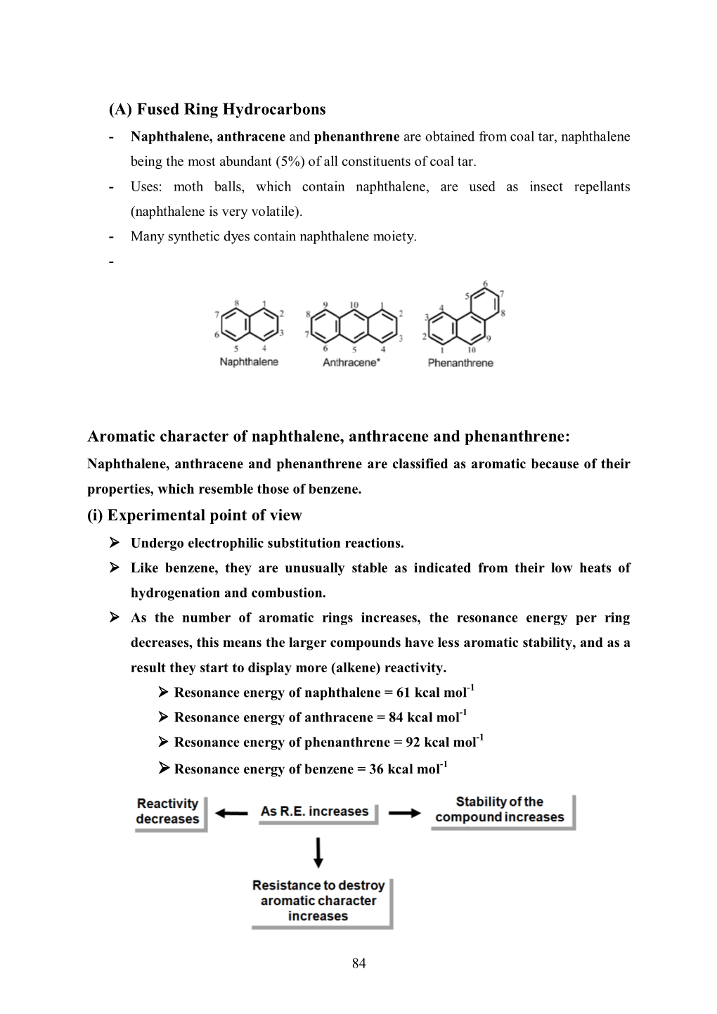 Aliphatic Carboxylic Acids