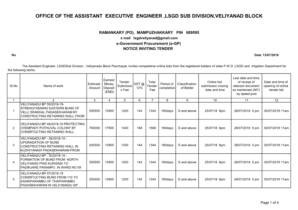 Office of the Assistant Executive Engineer ,Lsgd Sub Division,Veliyanad Block