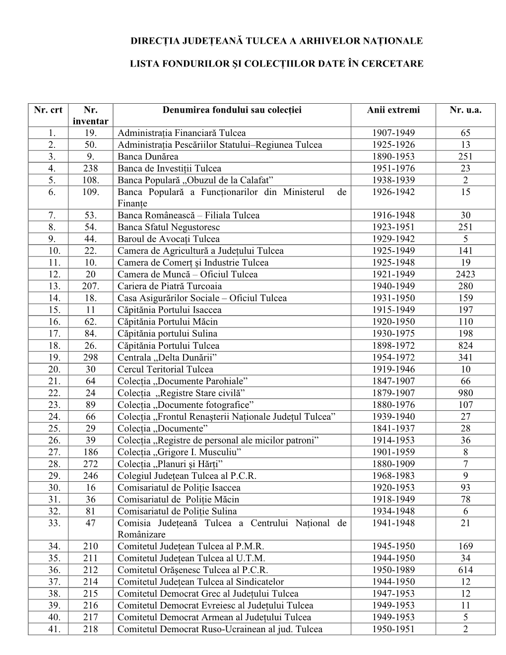 Lista Fondurilor Şi Colecţiilor Date În Cercetare De Către Serviciul