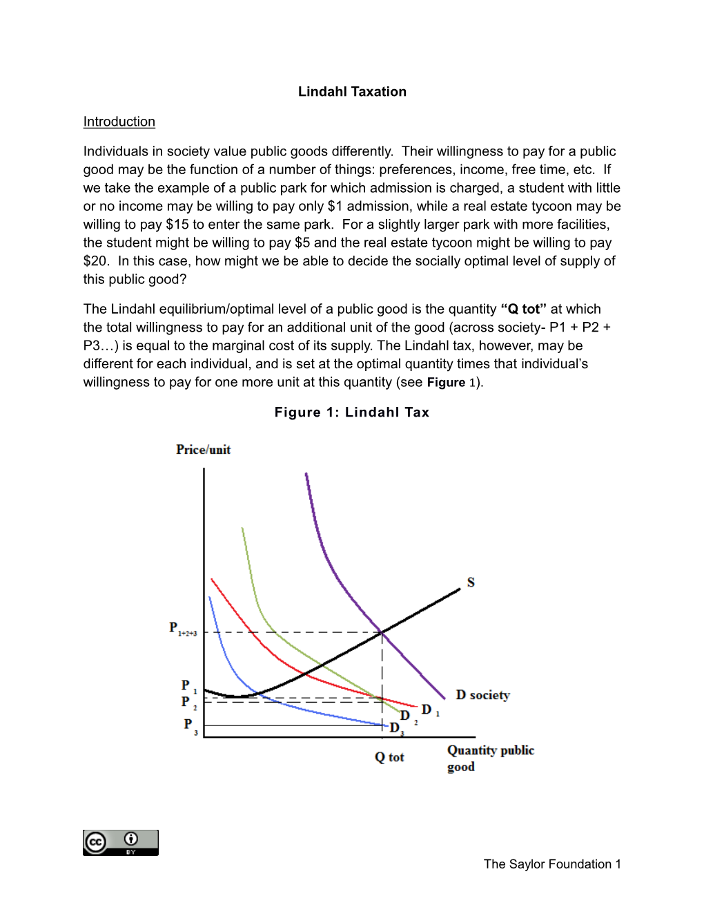 Lindahl Taxation Introduction Individuals in Society Value Public