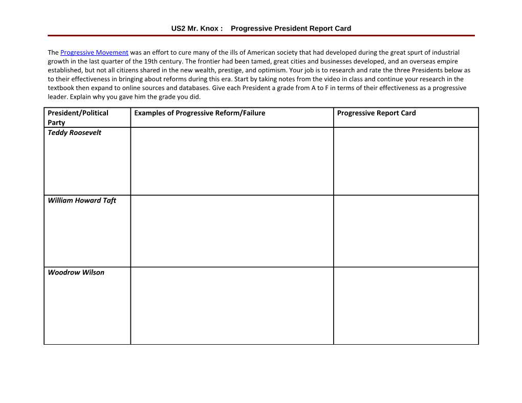 US2 Mr. Knox : Progressive President Report Card