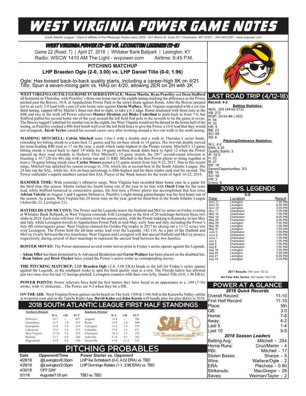 West Virginia Power Game Notes