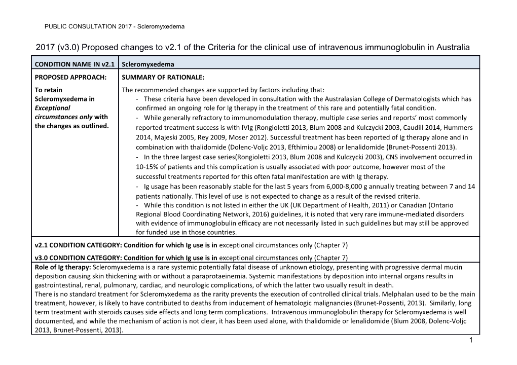 2017 (V3.0) Proposed Changes to V2.1 of the Criteria for the Clinical Use of Intravenous