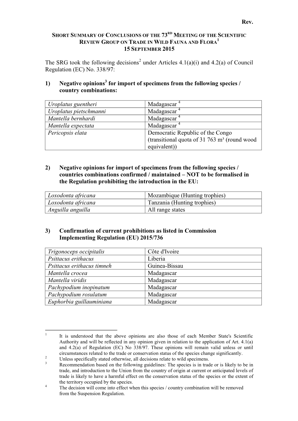 Rev. the SRG Took the Following Decisions Under Articles