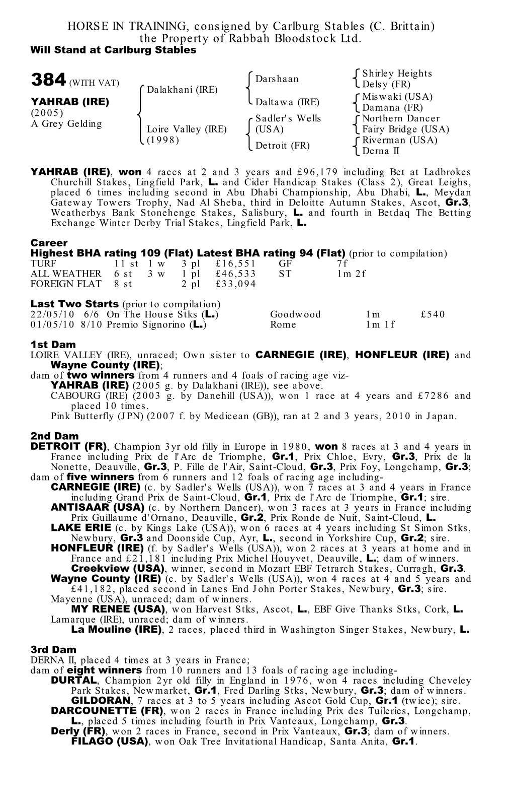 MARE, Consigned by Yorton Farm