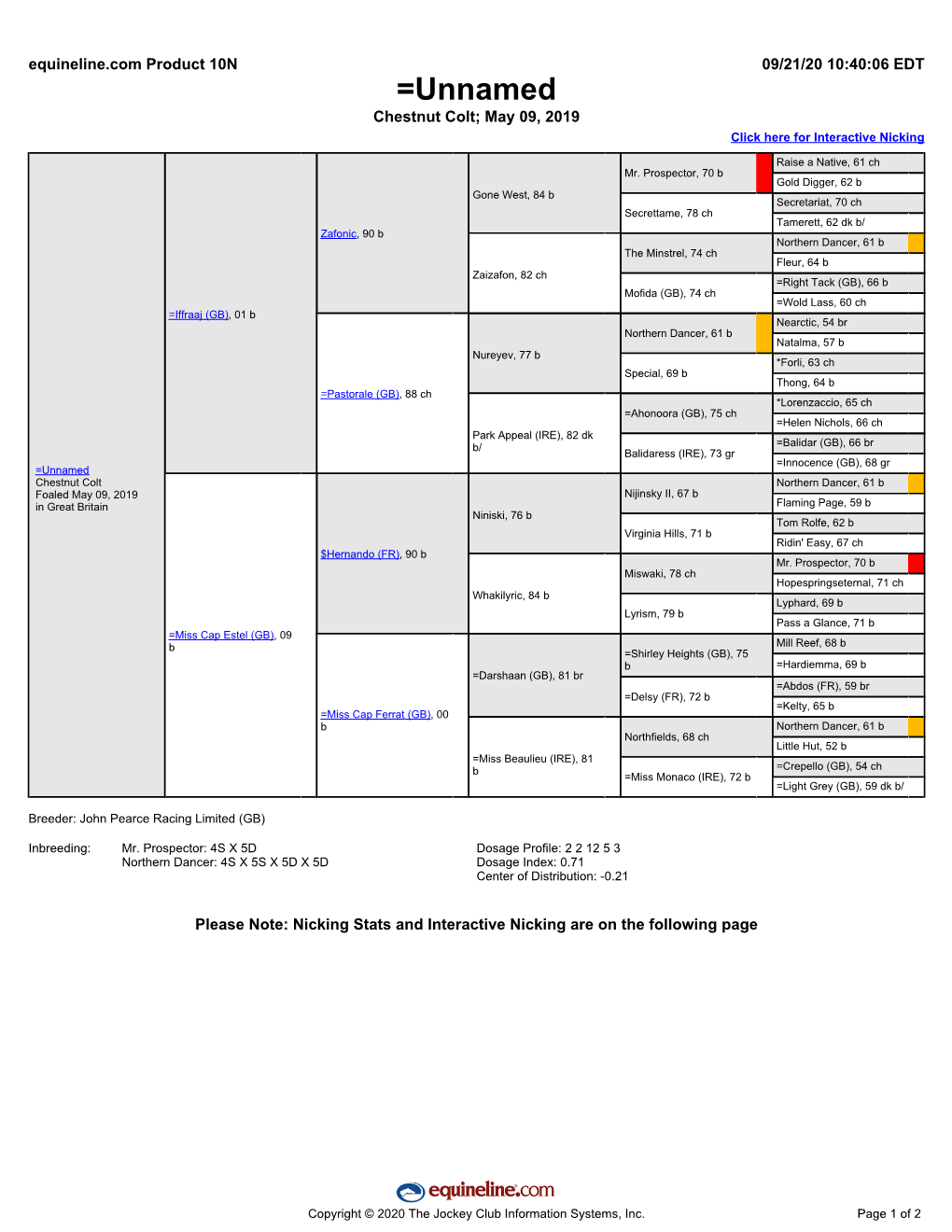 Catalogue Pedigree