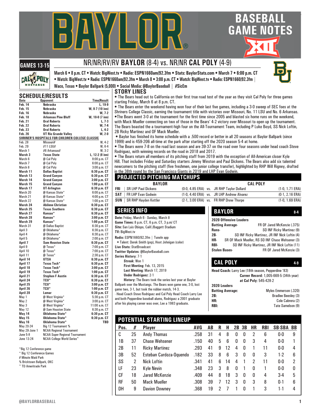 Baseball Game Notes Games 13-15: Cal Poly 2016-17 Baylor Basketball Game Notes Baseballgame 1 — Oral Roberts Game Notes
