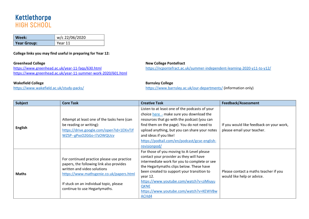 Week: W/C 22/06/2020 Year Group: Year 11