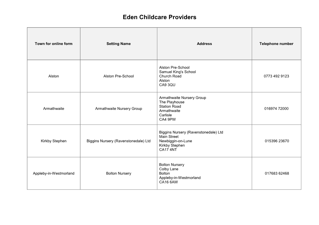 Eden Childcare Providers
