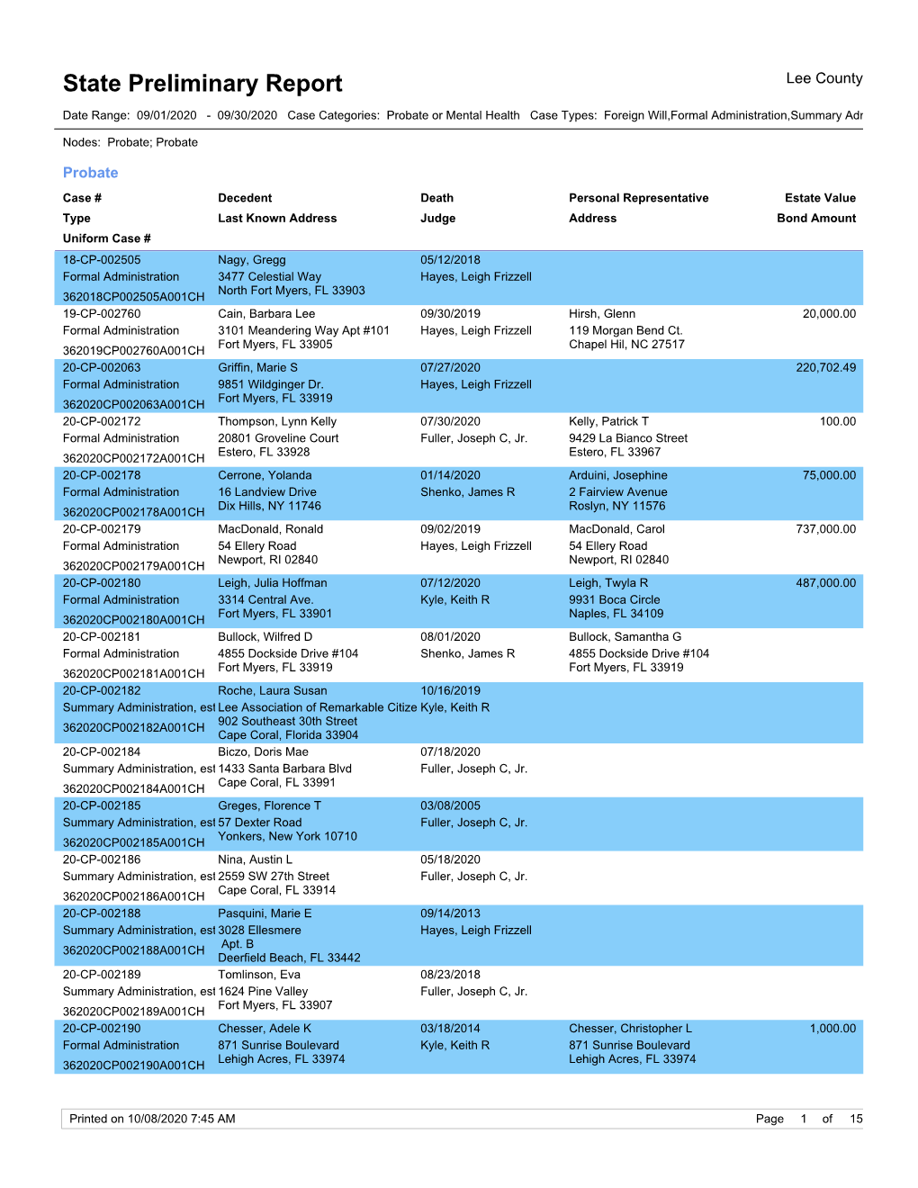 State Preliminary Report Lee County