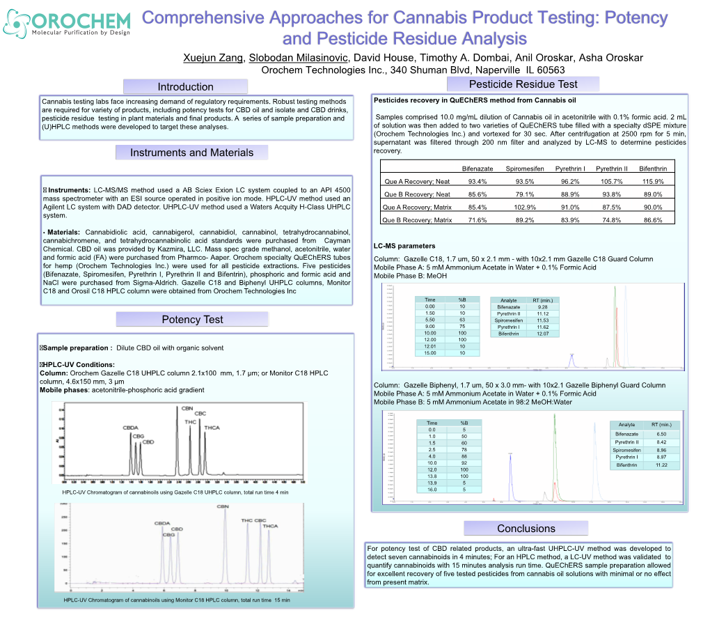 Comprehensive Approaches for Cannabis Product Testing Potency