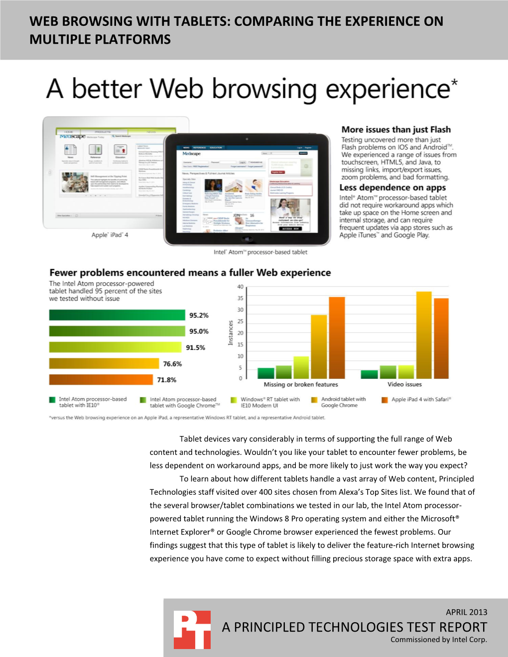 Web Browsing with Tablets: Comparing the Experience on Multiple Platforms