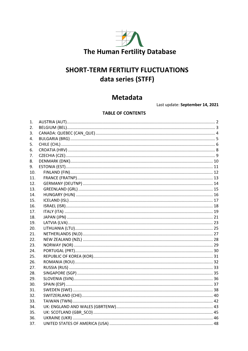 The Human Fertility Database SHORT-TERM FERTILITY FLUCTUATIONS Data Series (STFF) Metadata