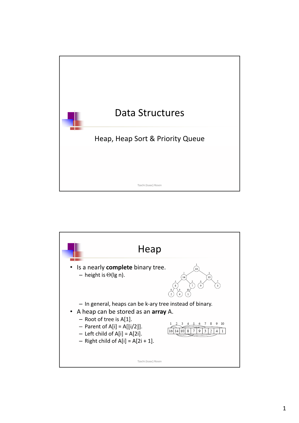 Data Structures Heap