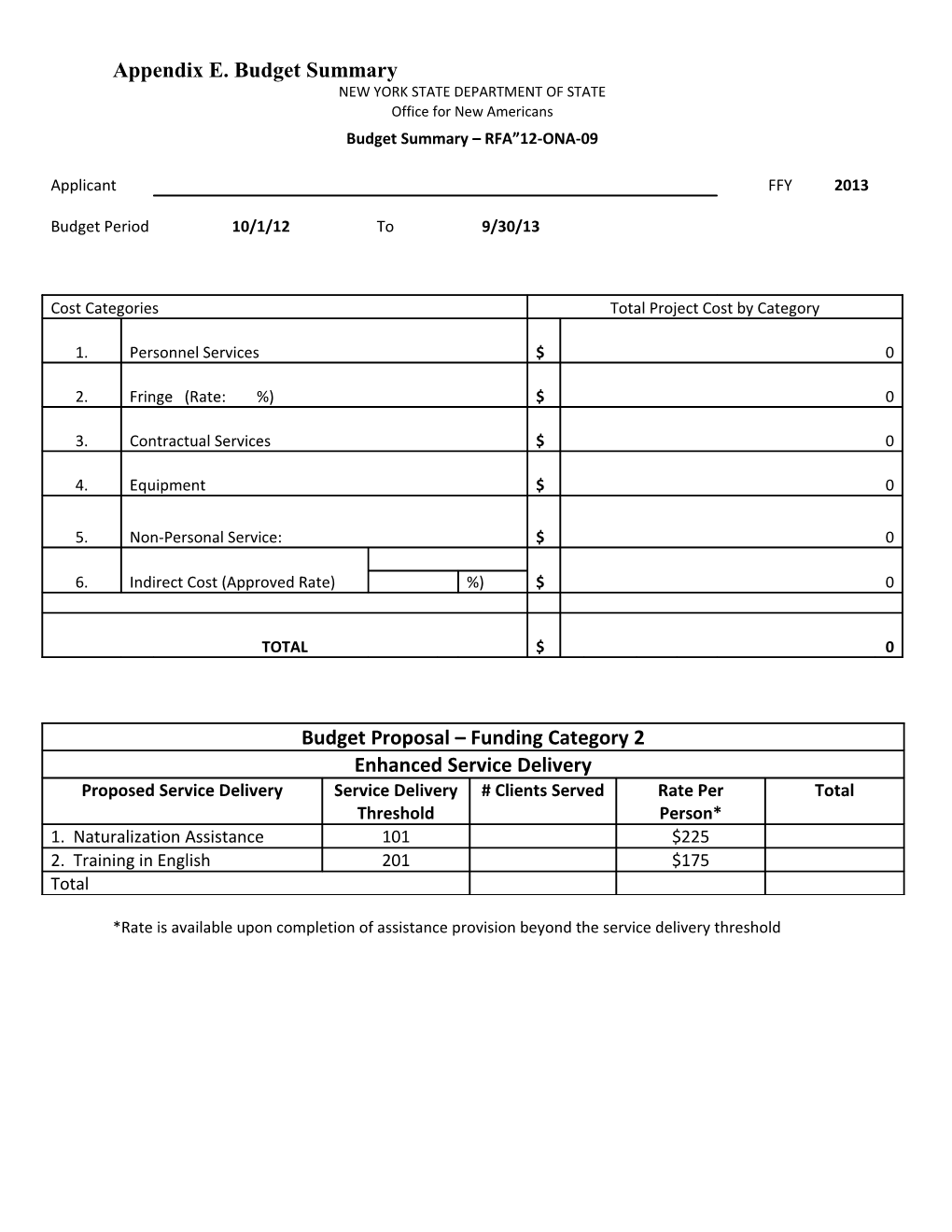 Budget Narrative (Do Not Exceed 2 Pages)