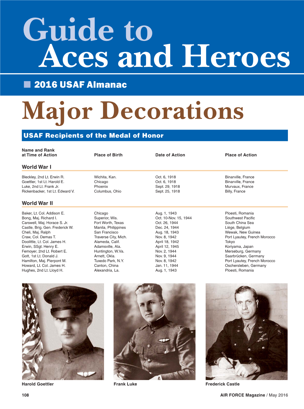 Air Force Magazine's Guide to Aces and Heroes