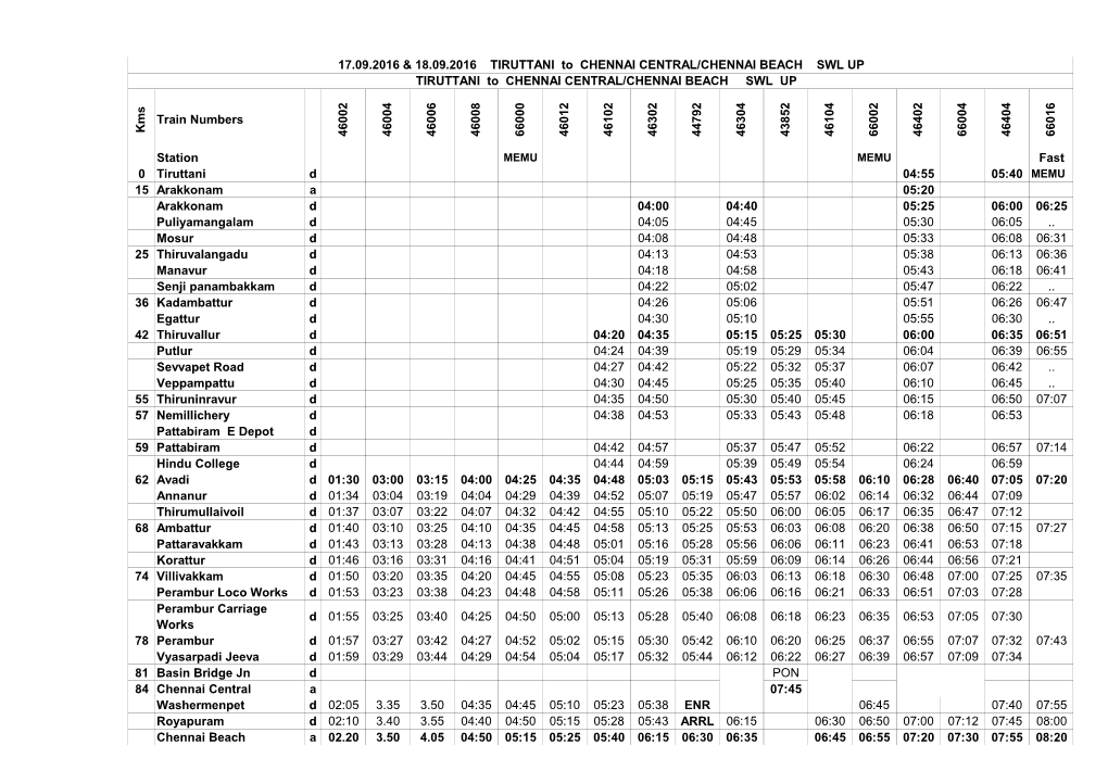 Km S Train Numbers 46 00 2 46 00 4 46 00 6 46 00 8 66 00 0 46 01 2 46