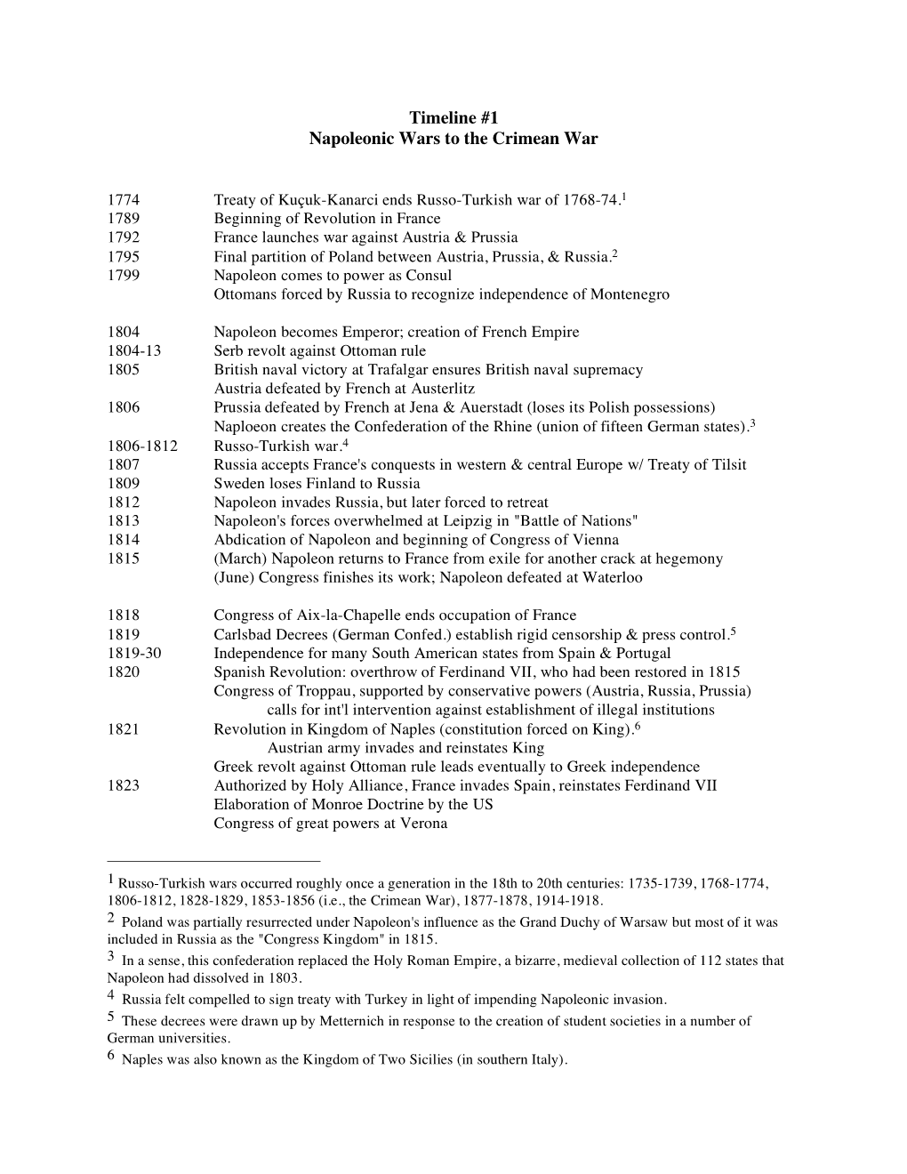 Timeline #1 Napoleonic Wars to the Crimean War