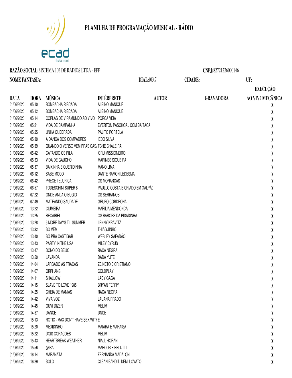 Planilha De Programação Musical - Rádio