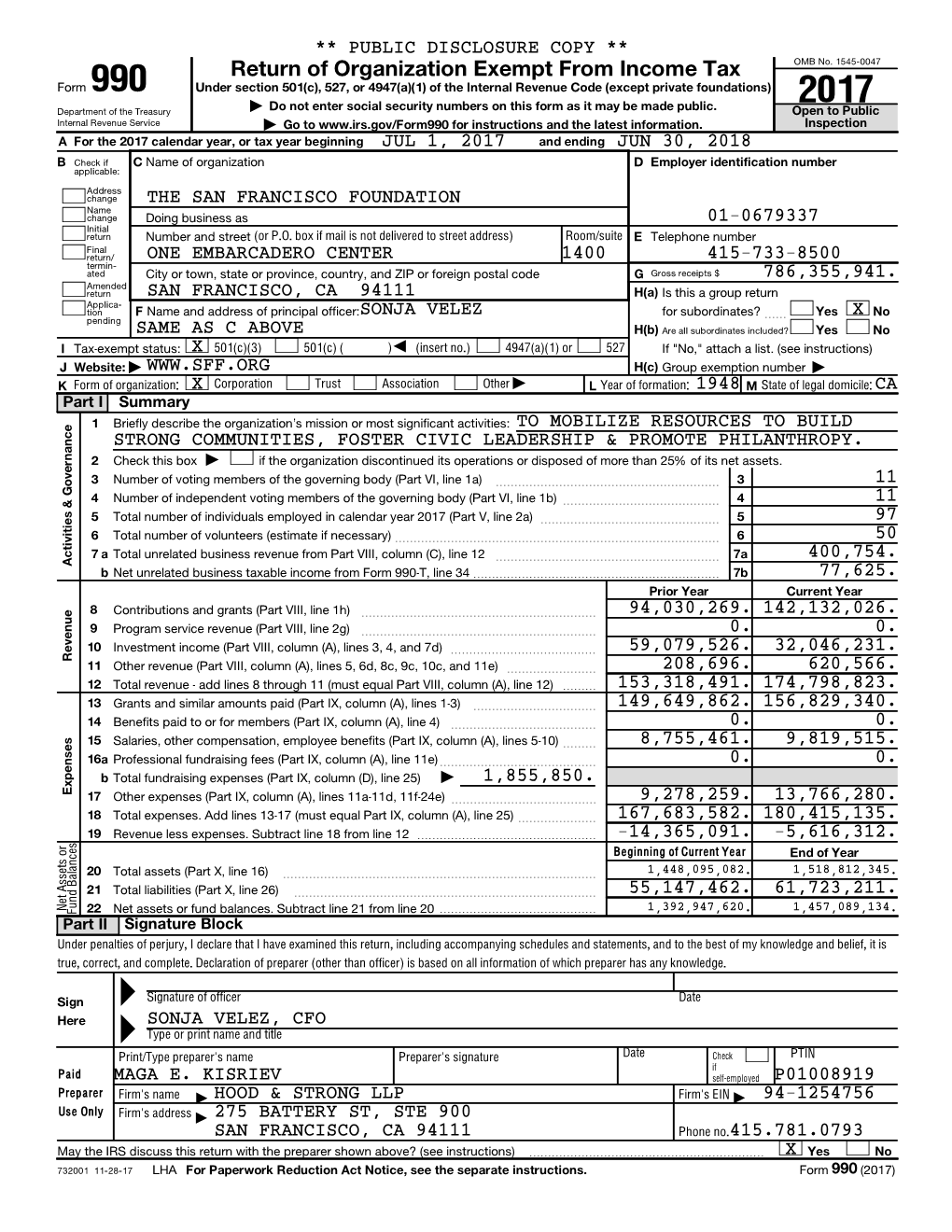 Return of Organization Exempt from Income Tax OMB No