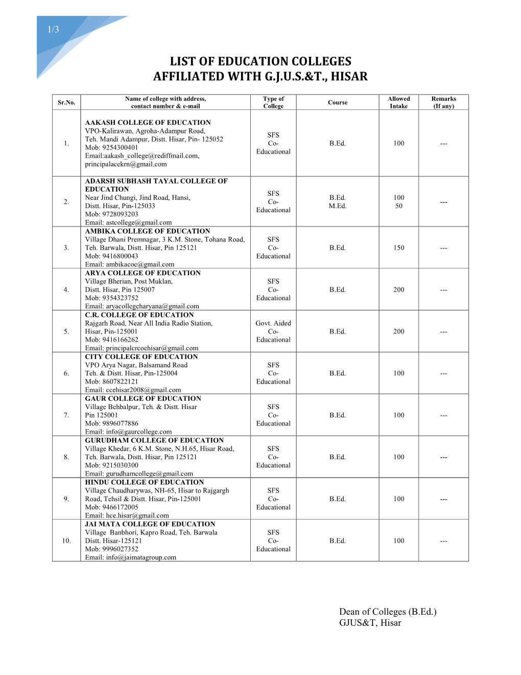 List of Education Colleges Affiliated with G.J.U.S.&T