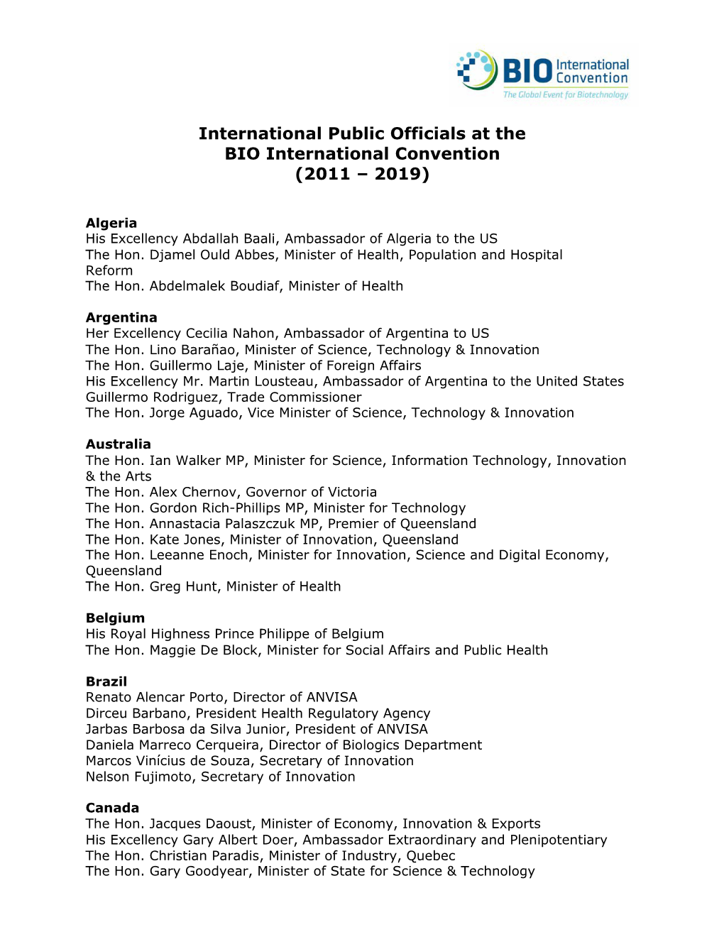 International Public Officials at the BIO International Convention (2011 – 2019)
