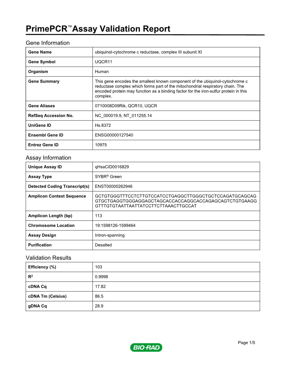 Primepcr™Assay Validation Report