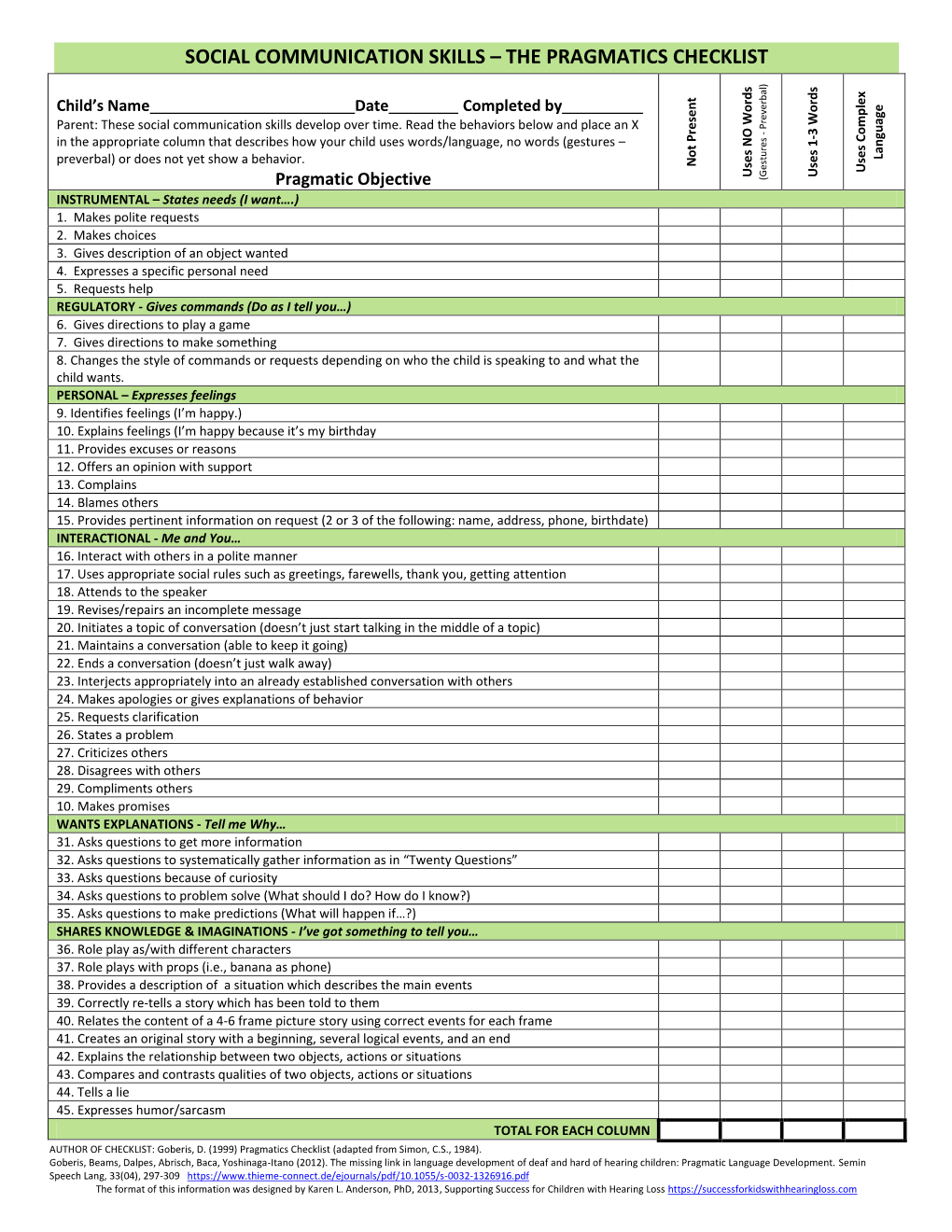 Social Communication Skills – the Pragmatics Checklist