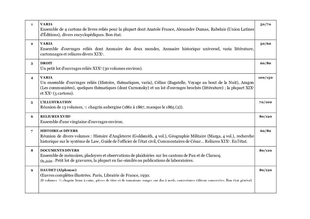 Union Latines D'éditions), Divers Encyclopédiques