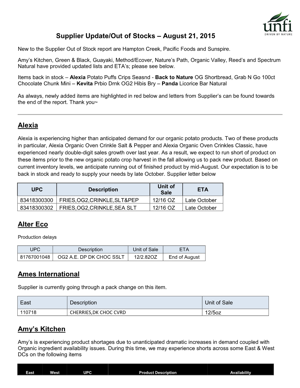 Supplier Update/Out of Stocks – August 21, 2015 Alexia Alter Eco